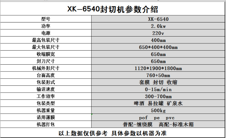 熱收縮包裝機(jī) 熱收縮包裝機(jī)
