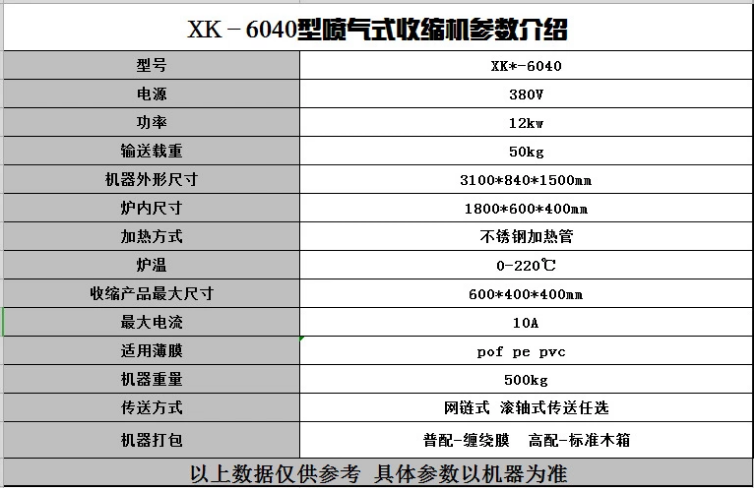 熱收縮包裝機